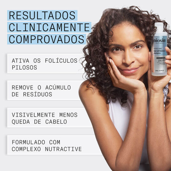 Shampoo Antiqueda Nioxin